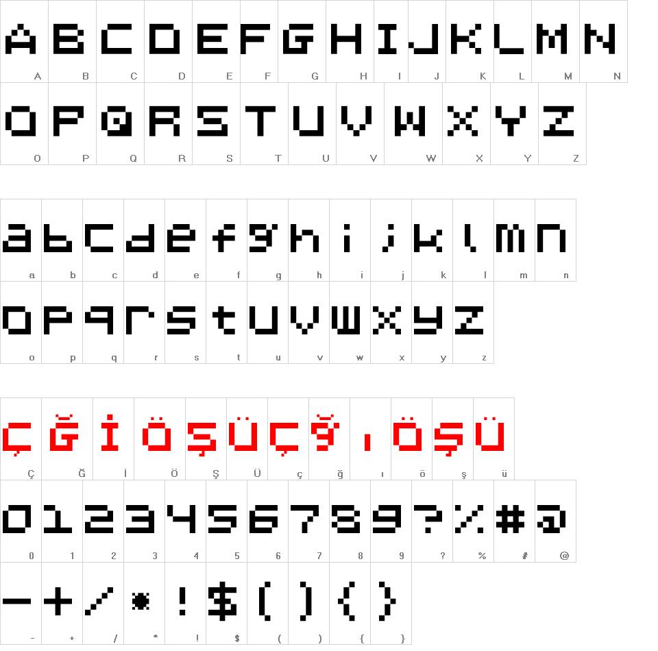 Reblinking VIP font